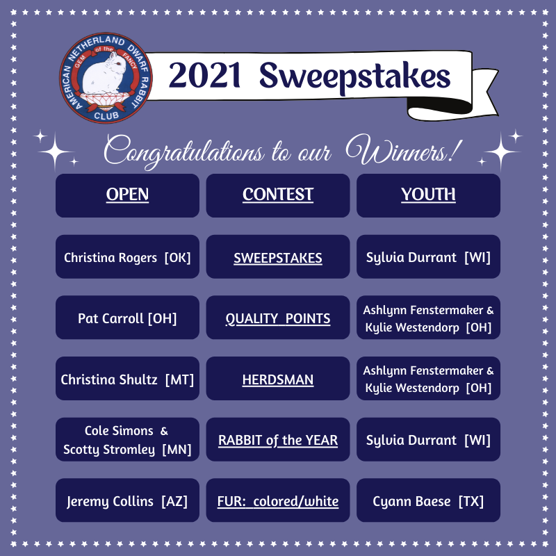 2021_Sweepstakes_Winners.png