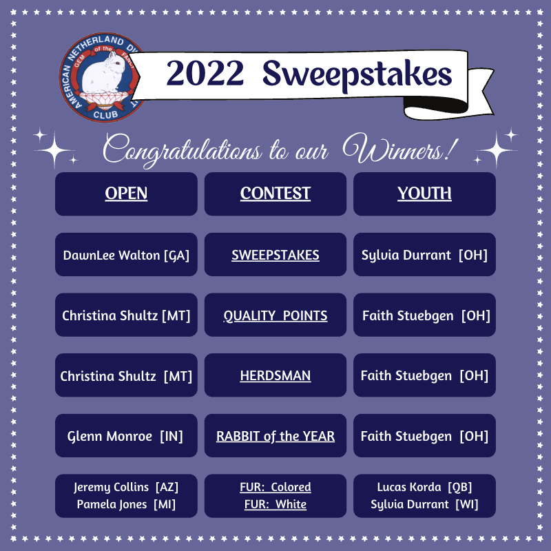 2022_Sweepstakes.png