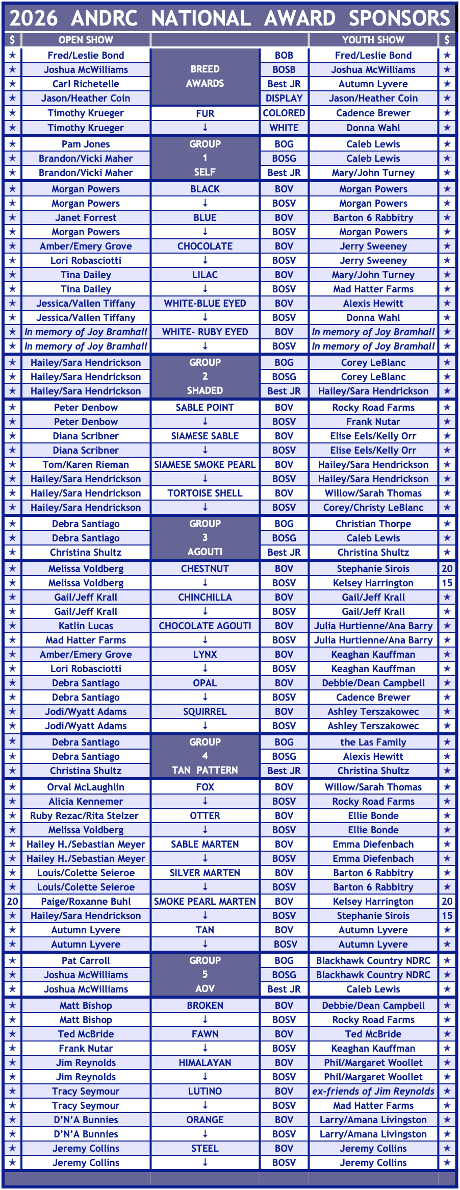26NAT-AwardSponsors.png 26NAT-AwardSponsors.png