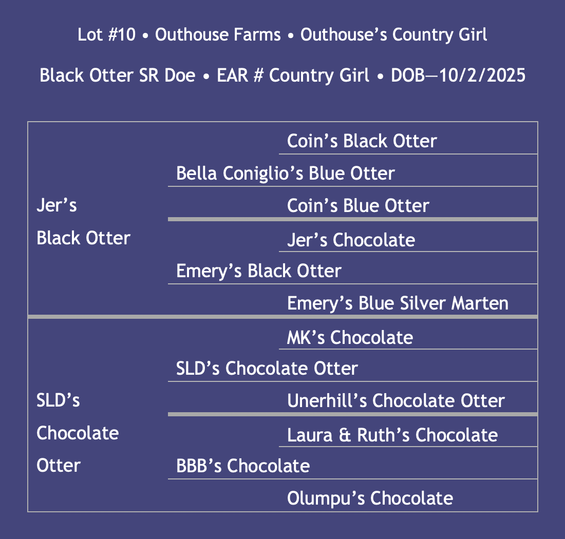 Lot10-OuthouseFarms.png